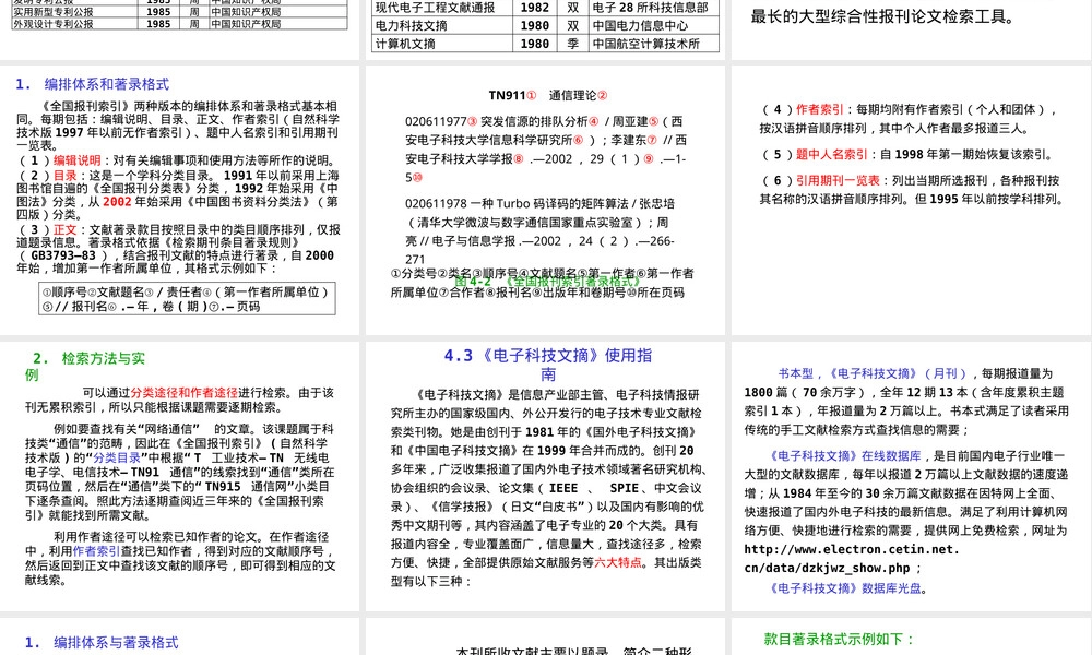 国内检索刊物介绍PPT课件.ppt