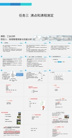 沸点和沸程测定实验PPT课件.ppt