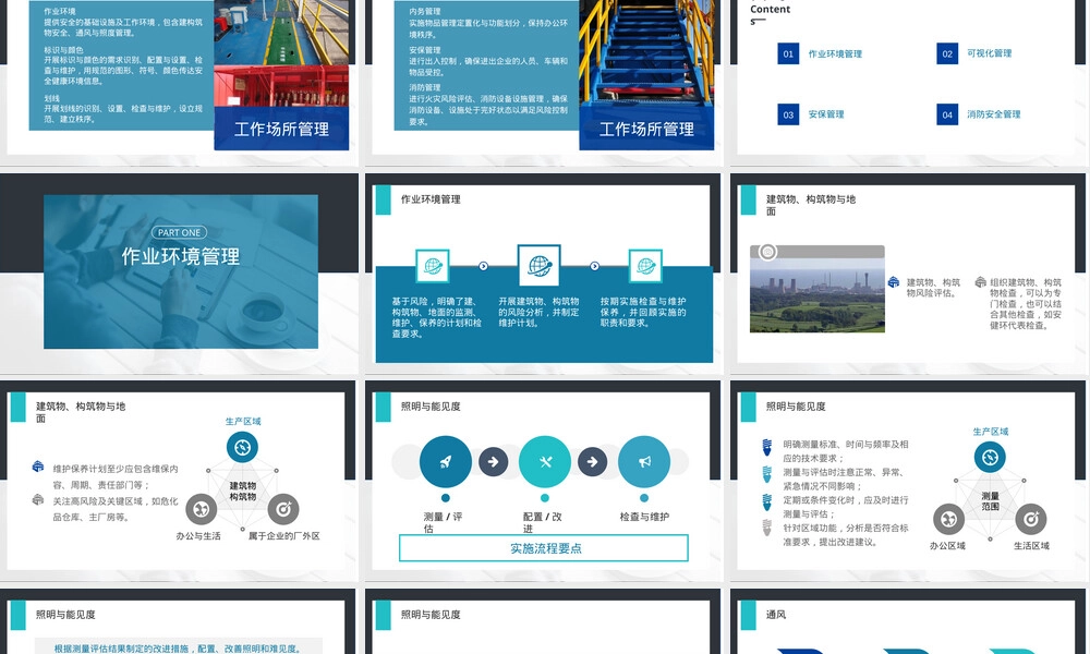 工作场所管理PPT课件｜作业环境可视化安保消防.pptx