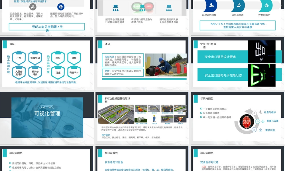 工作场所管理PPT课件｜作业环境可视化安保消防.pptx