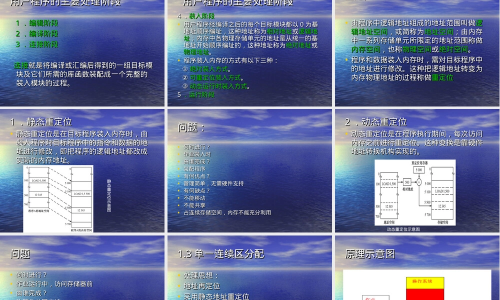 计算机操作系统第七章存储管理PPT课件.ppt