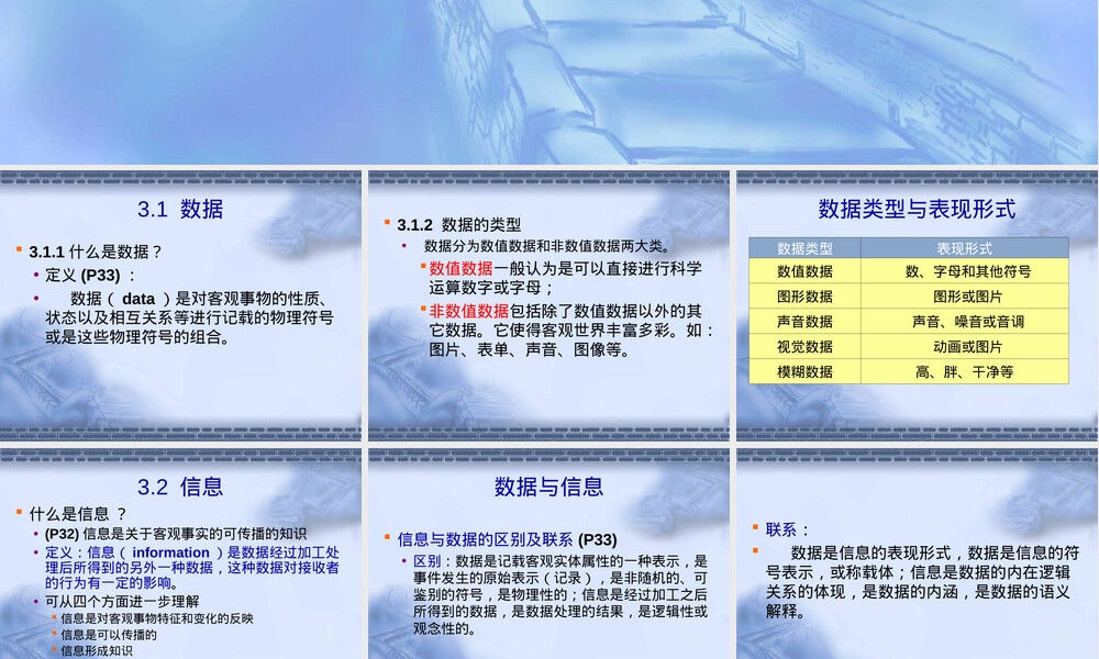 管理信息系统第三章基本概念教学PPT课件.ppt