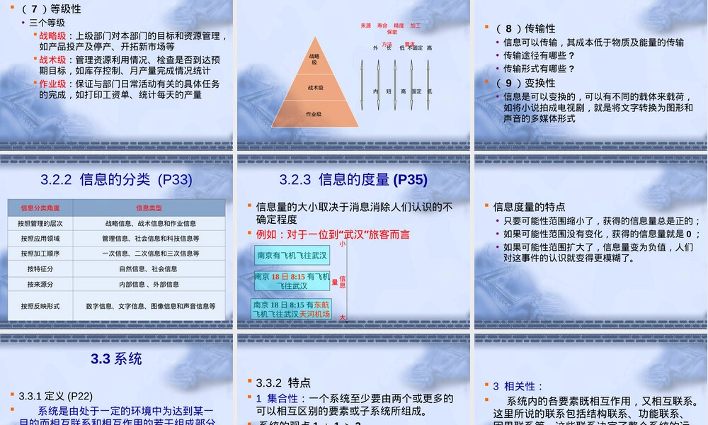 管理信息系统第三章基本概念教学PPT课件.ppt