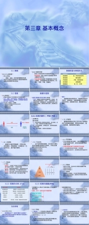 管理信息系统第三章基本概念教学PPT课件.ppt