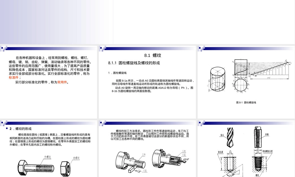 机械制图标准件与通用件教学PPT课件.ppt