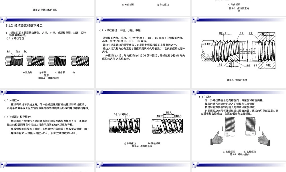 机械制图标准件与通用件教学PPT课件.ppt