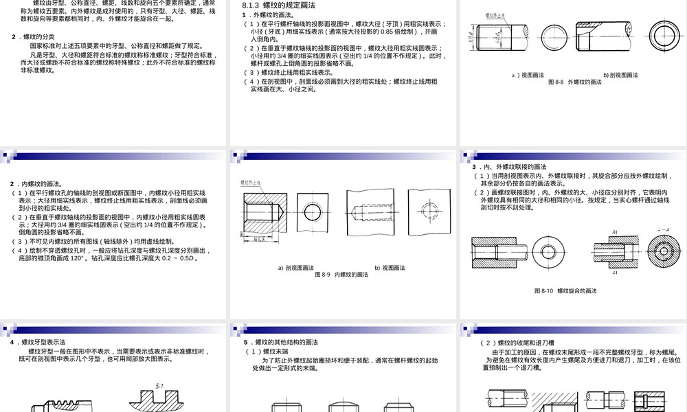 机械制图标准件与通用件教学PPT课件.ppt