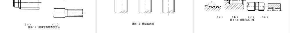 机械制图标准件与通用件教学PPT课件.ppt