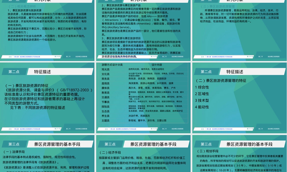 旅游景区管理资源管理与可持续发展PPT课件.ppt