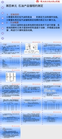 馏程的测定PPT课件.ppt