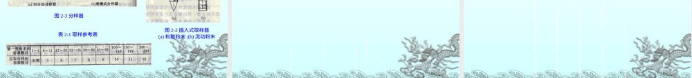 粉末冶金第三章粉末性能及其测定教学PPT课件.ppt