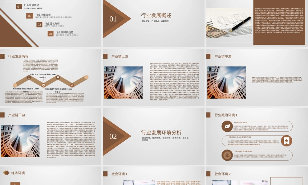 蜂窝陶瓷行业调研报告PPT课件.pptx