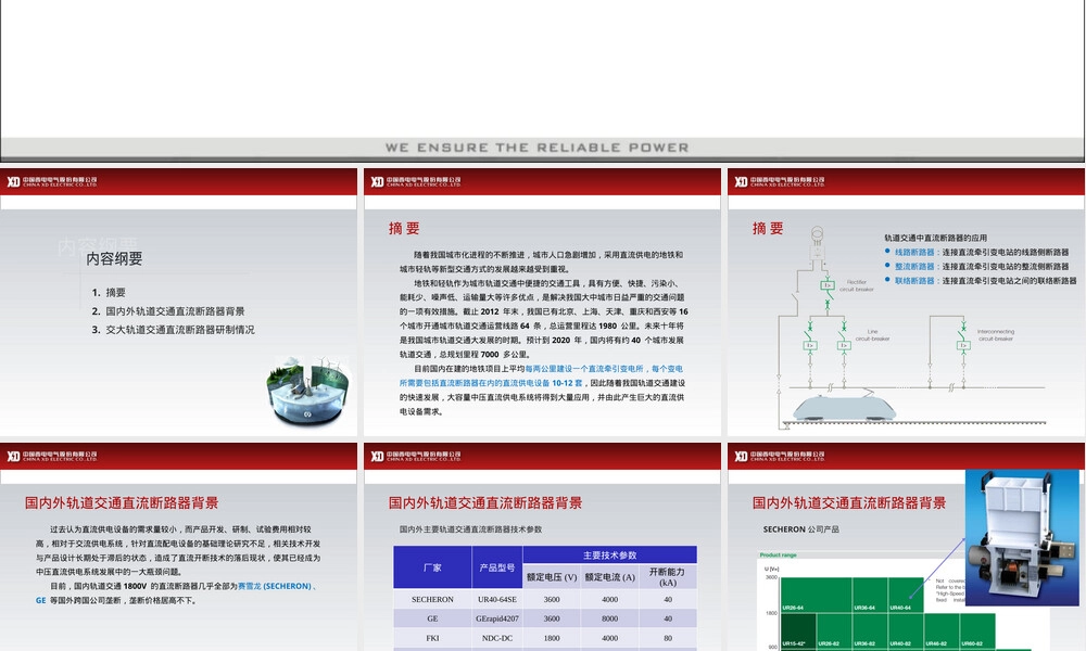 轨道交通直流断路器PPT课件.pptx