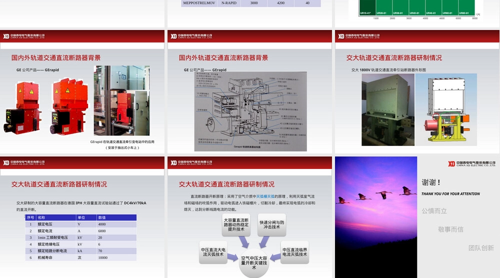 轨道交通直流断路器PPT课件.pptx