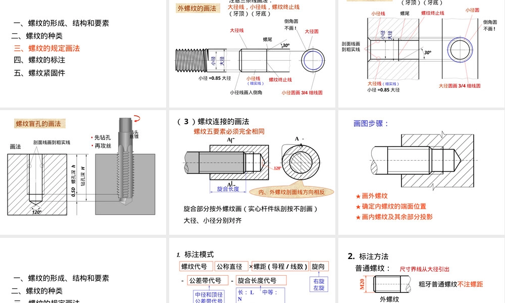螺纹紧固件表面粗糙度PPT课件.ppt