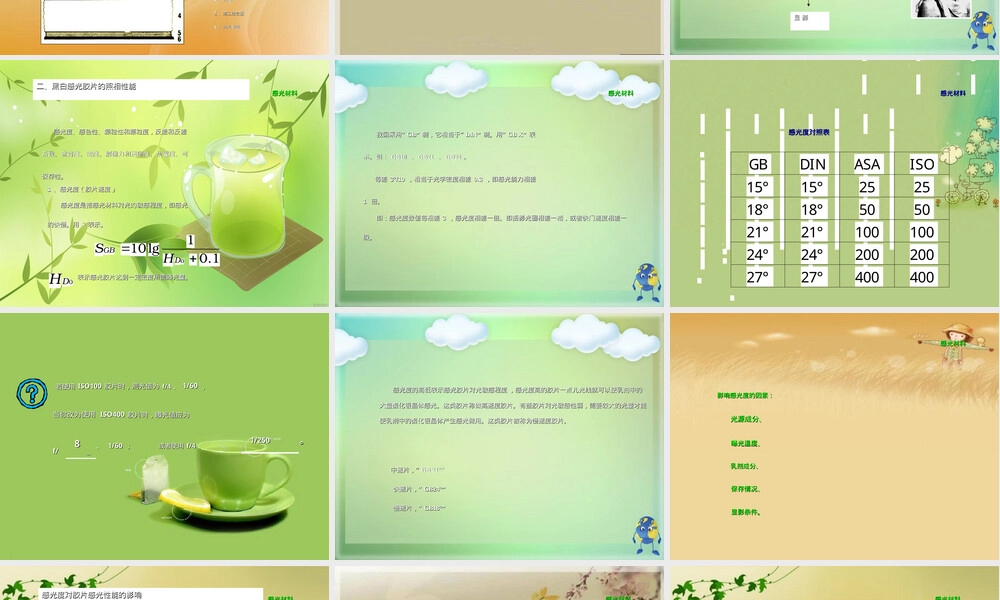 感光材料与胶片教学PPT课件.ppt