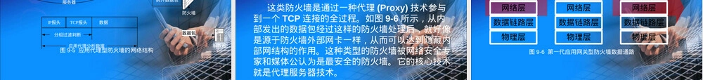 计算机网络安全防火墙应用技术PPT课件.ppt