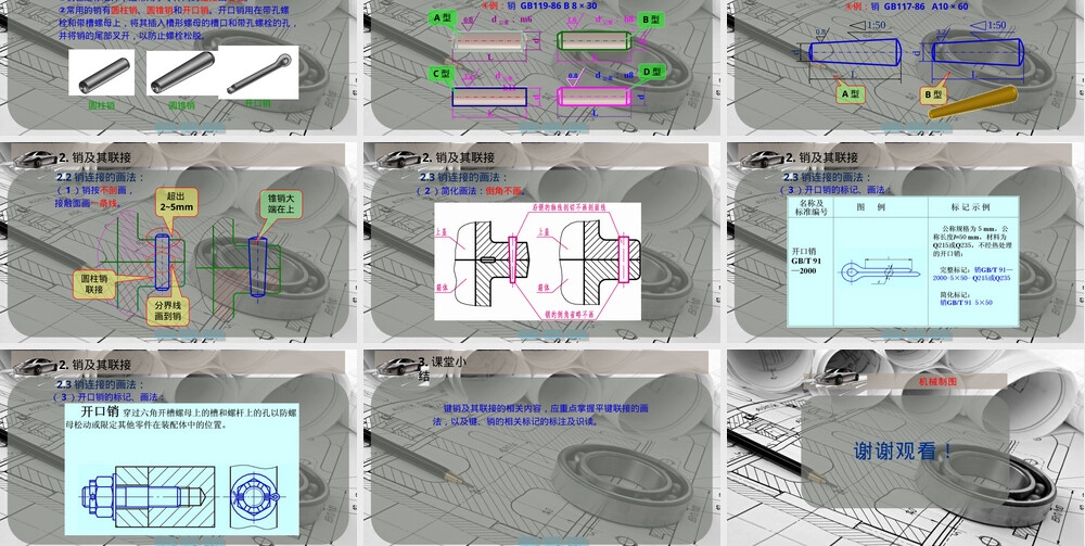 键和销及其联接表示法PPT课件.pptx