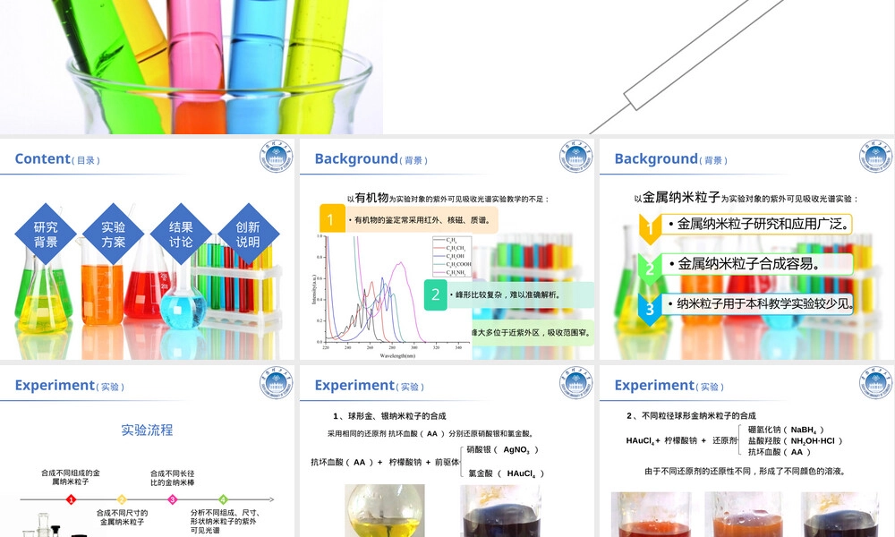 金属纳米粒子紫外可见吸收光谱实验教学PPT课件.ppt