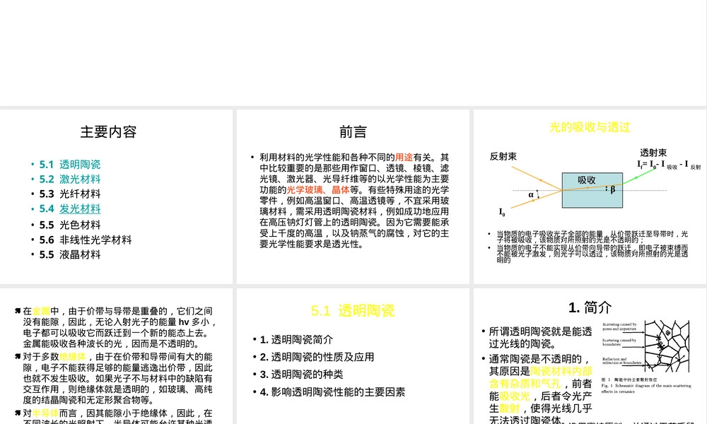 光学陶瓷功能陶瓷教学PPT课件.ppt