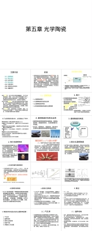 光学陶瓷功能陶瓷教学PPT课件.ppt