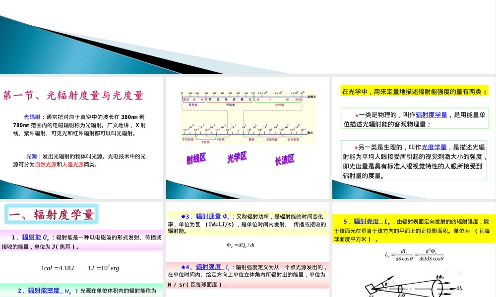 光电检测辐射度与光度量教学PPT课件.ppt