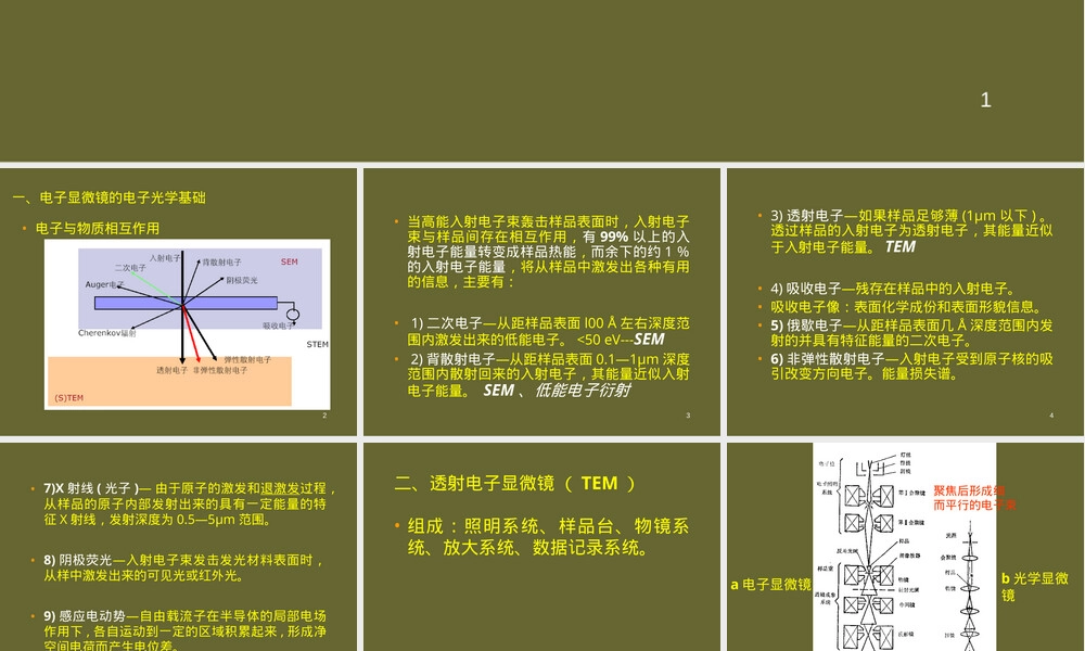纳米材料检测分析技术PPT课件.ppt