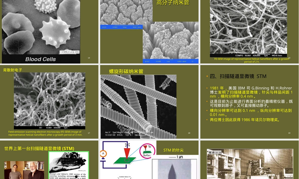 纳米材料检测分析技术PPT课件.ppt
