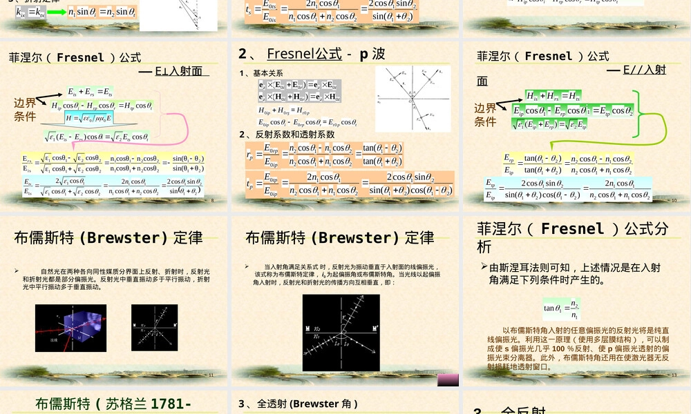 光波在介质界面上的反射和折射教学PPT课件.ppt