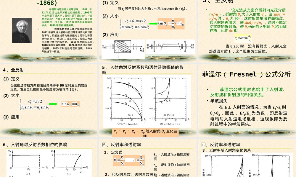 光波在介质界面上的反射和折射教学PPT课件.ppt