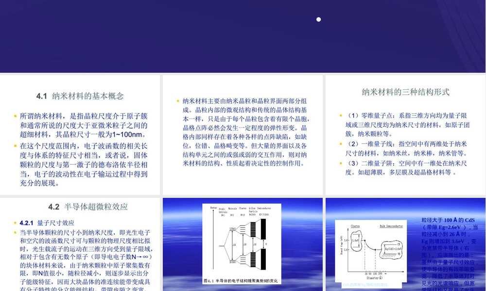 纳米二氧化钛光催化基础PPT课件.ppt