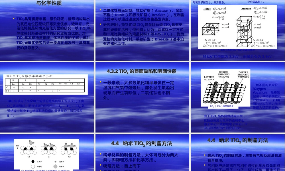 纳米二氧化钛光催化基础PPT课件.ppt