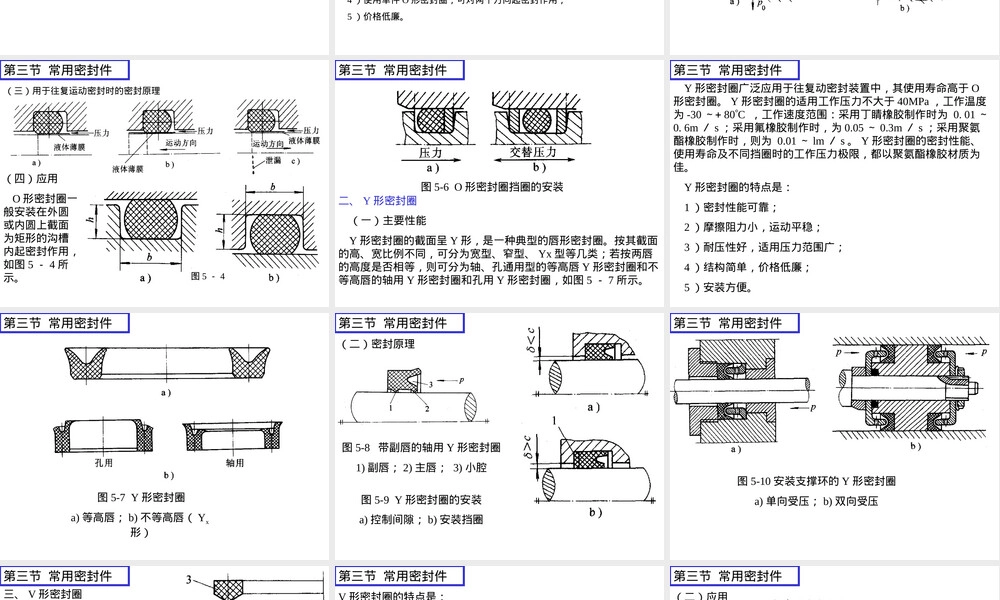 密封的作用与分类PPT课件.ppt