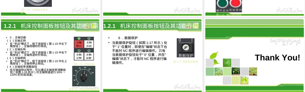机床控制面板按钮及其功能介绍PPT课件.ppt