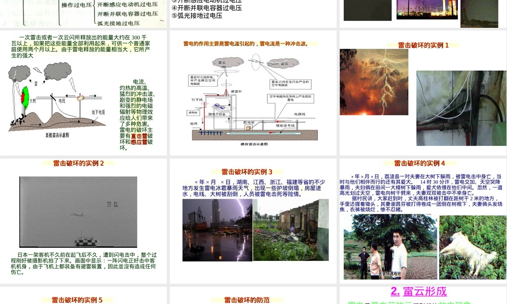 过电压保护教学PPT课件.ppt