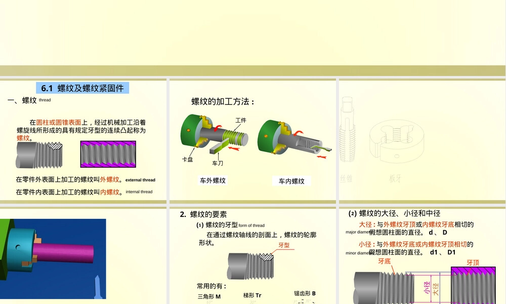 机械工程制图螺纹及螺纹紧固件教学PPT课件.ppt