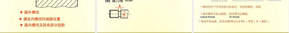 机械工程制图螺纹及螺纹紧固件教学PPT课件.ppt
