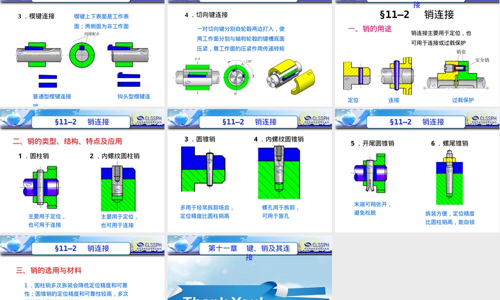 机械基础第六版键销及其连接教学PPT课件.ppt