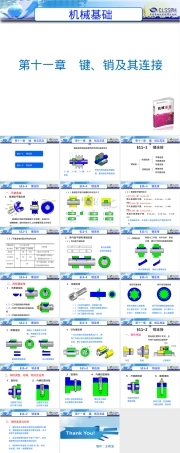 机械基础第六版键销及其连接教学PPT课件.ppt