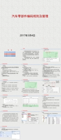 零部件编码及管理PPT课件.ppt