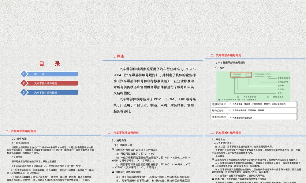 零部件编码及管理PPT课件.ppt