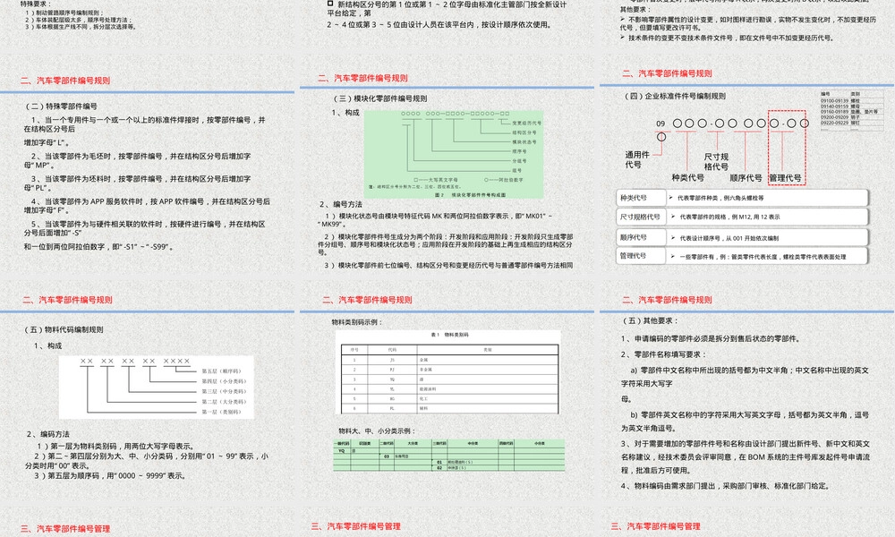 零部件编码及管理PPT课件.ppt
