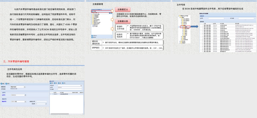 零部件编码及管理PPT课件.ppt
