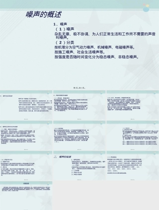 环境监测与控制技术噪声测定教学PPT课件.ppt