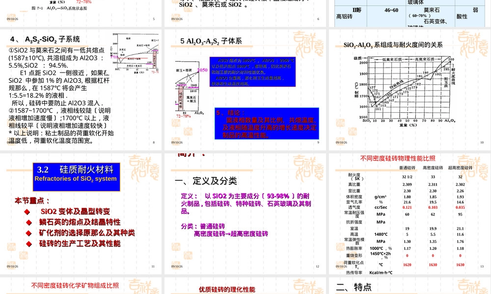 硅酸铝系耐火材料教学PPT课件.ppt