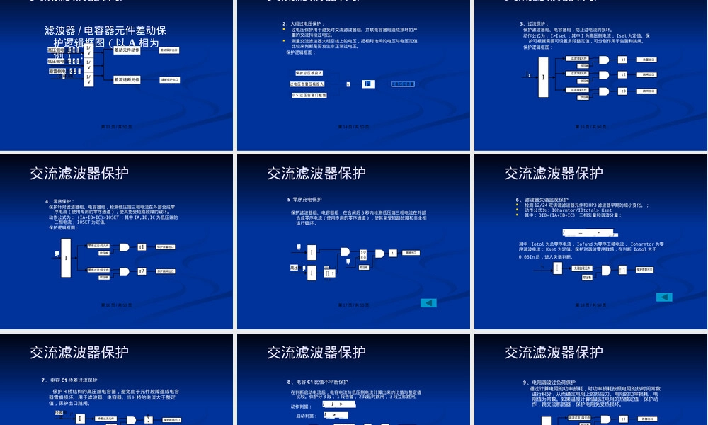 交流滤波器及线路保护教学PPT课件.pptx