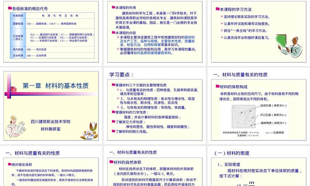 建筑材料与检测教学PPT课件.ppt
