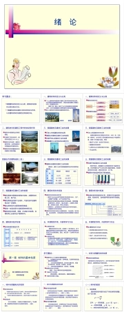 建筑材料与检测教学PPT课件.ppt
