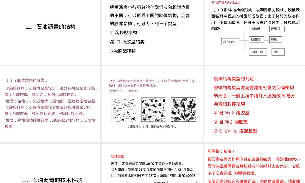 建筑工程管理石油沥青检测与应用PPT课件.pptx