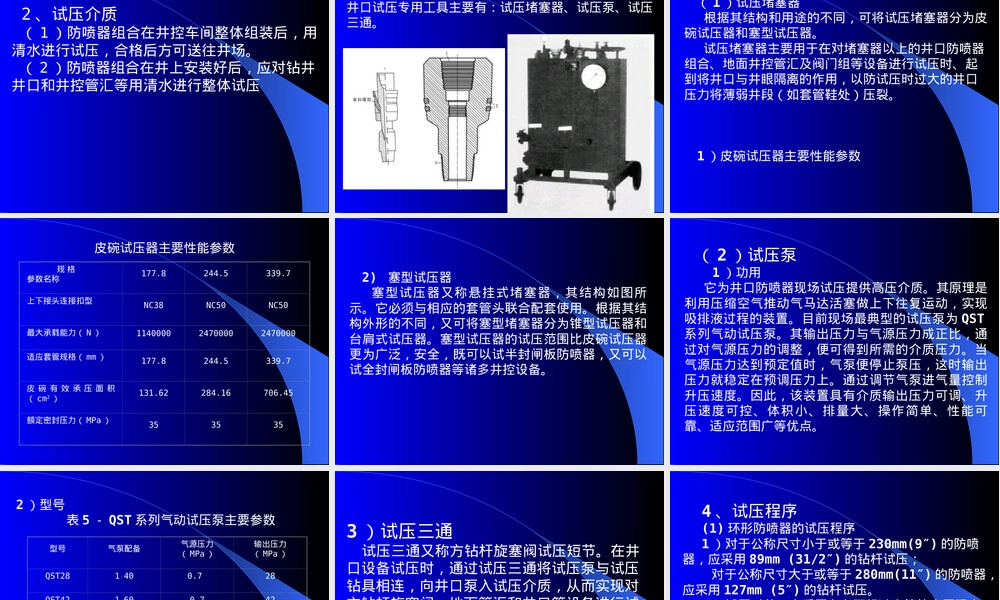 井控设备安装试压与管理教学PPT课件.pptx